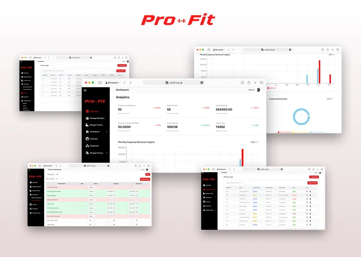 ProFit cover — the Pro-Fit logo above scattered admin dashboard screens