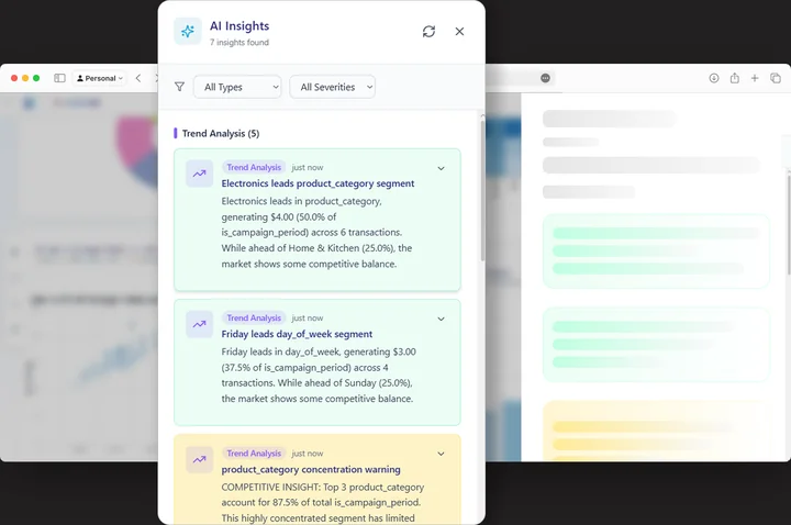 AI Insights modal listing seven generated insights with trend-analysis cards