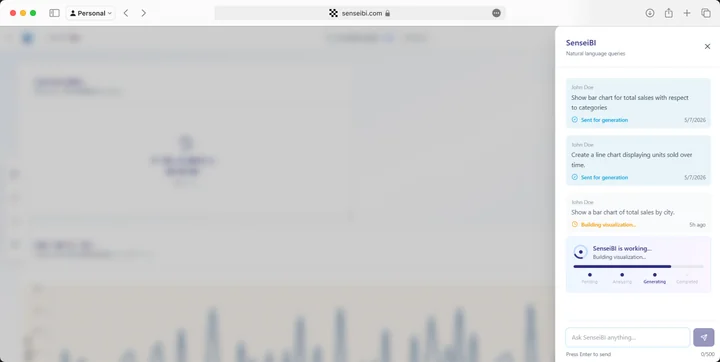 Natural-language chat sidebar building a visualisation from a typed request