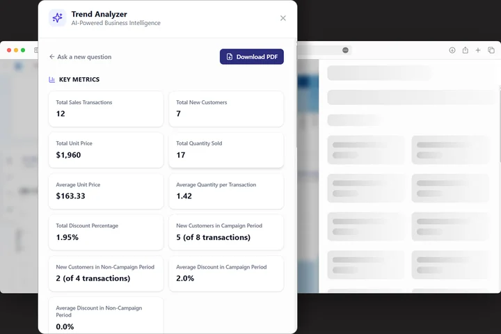 Trend Analyzer modal showing a key-metrics grid with PDF export